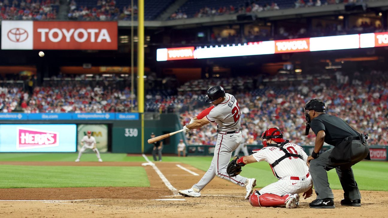 Olson ties team homer mark, Braves beat Phillies 7-6 in 10 innings to move  to brink of NL East title