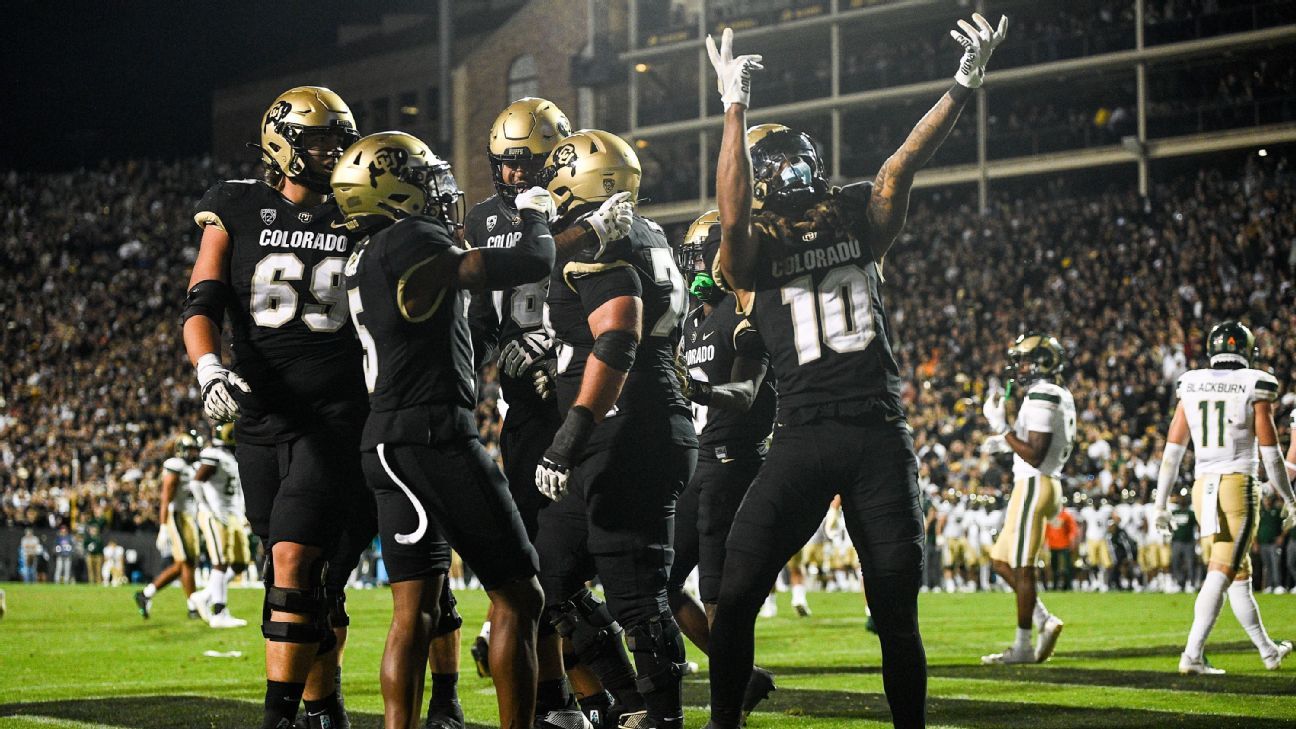 How to Watch University of Colorado's Football Game Online for