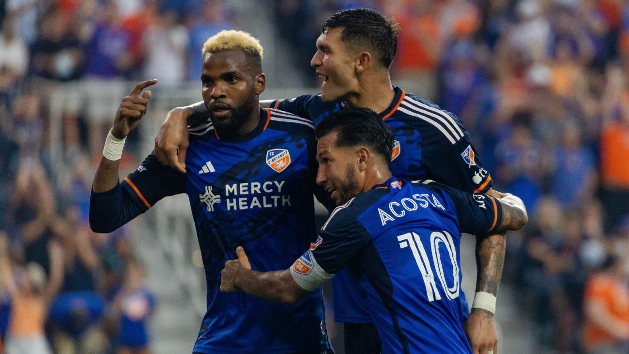 Toronto FC wins Major League Soccer's Supporters' Shield