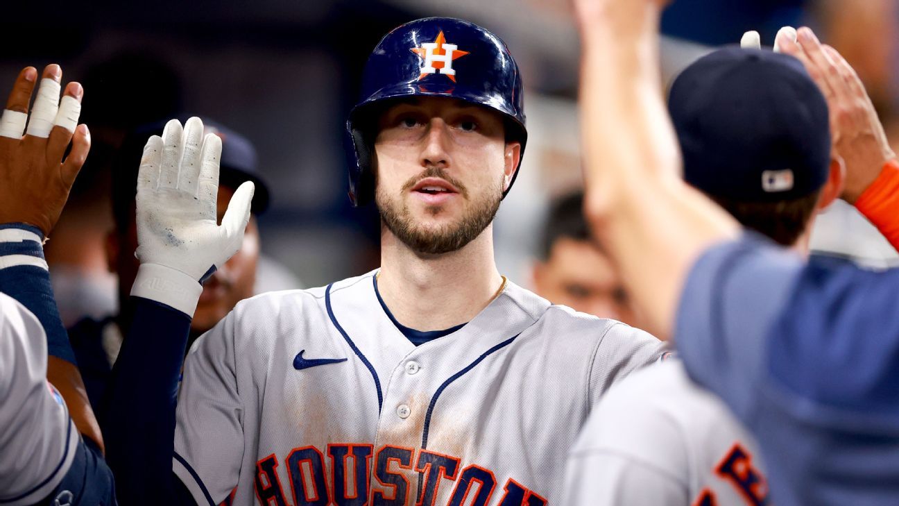 Houston Astros Opening Day 2023: What you need to know