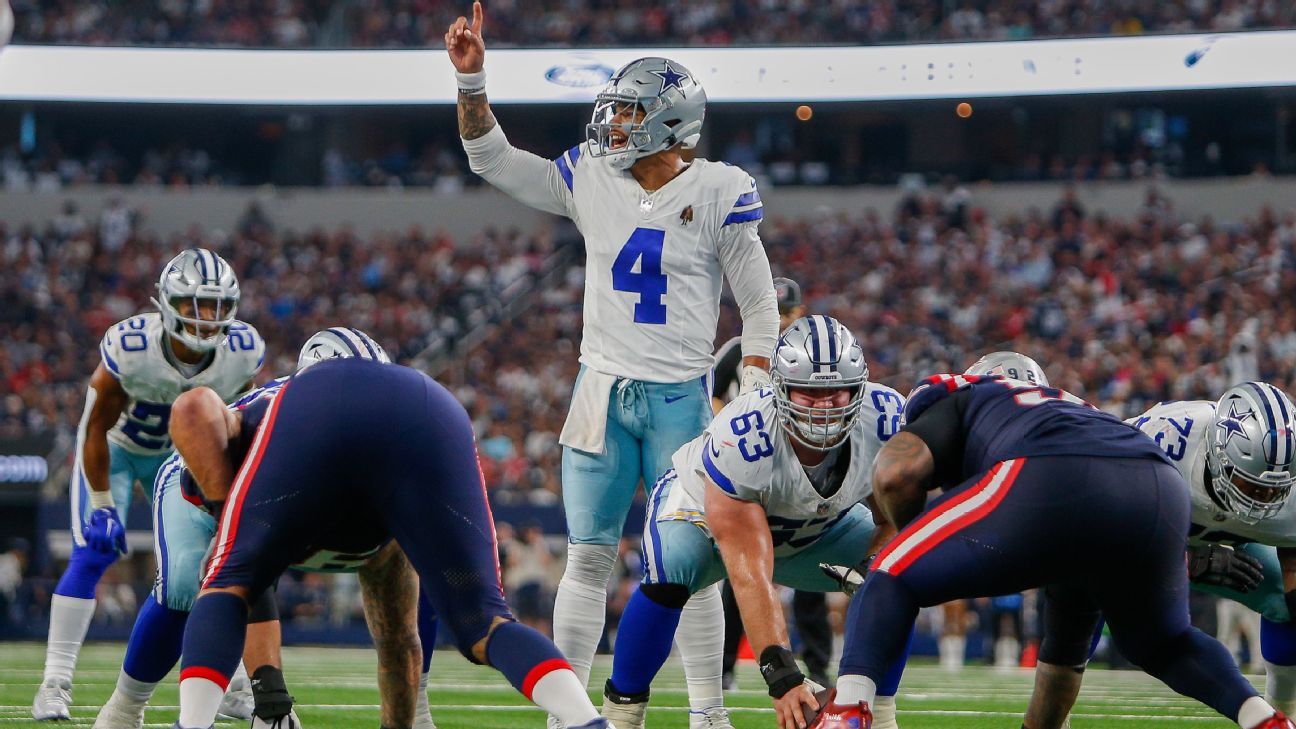 Dallas Cowboys season ends with playoff failure