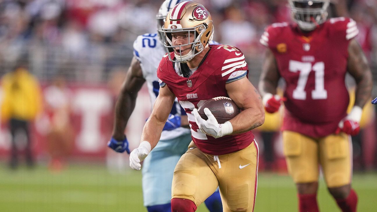 Christian McCaffrey Trade Call for Buffalo Bills: How 'Close' Before Deal  with 49ers? - Sports Illustrated Buffalo Bills News, Analysis and More