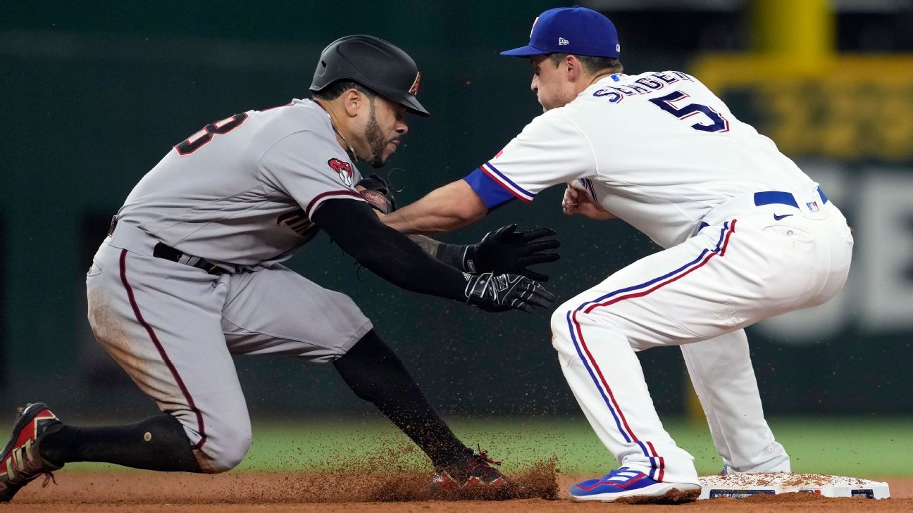 Adolis Garcia - Texas Rangers Right Fielder - ESPN