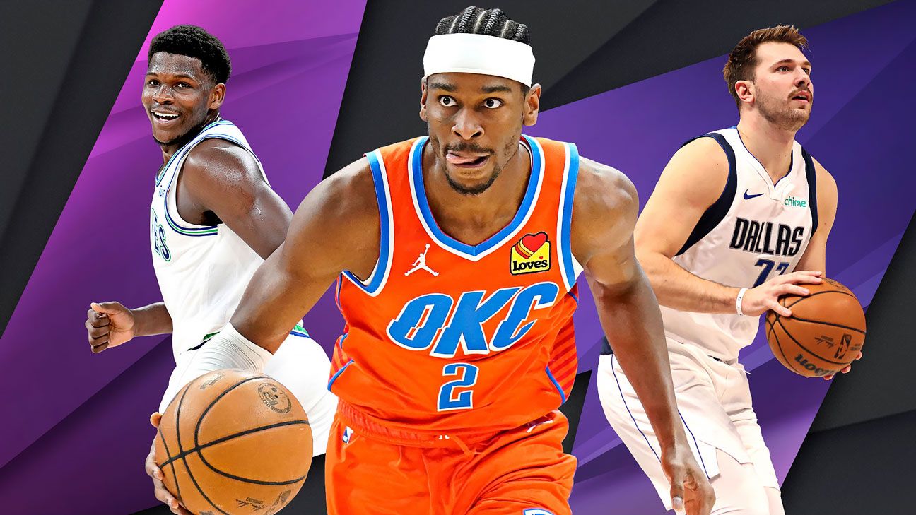 NBA Power Rankings: Mavs climb the ranks, while OKC and Wolves assert themselves in top 10