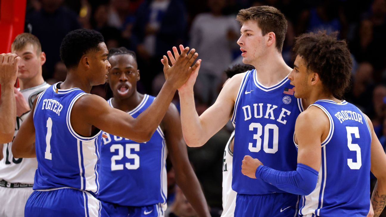 Breaking down NBA draft prospects at the Champions Classic ESPN