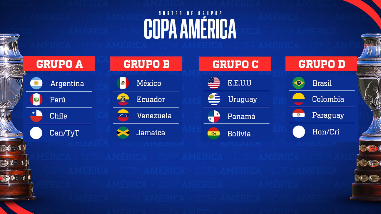 Match schedule for the group stage of the Copa América 2025 in the