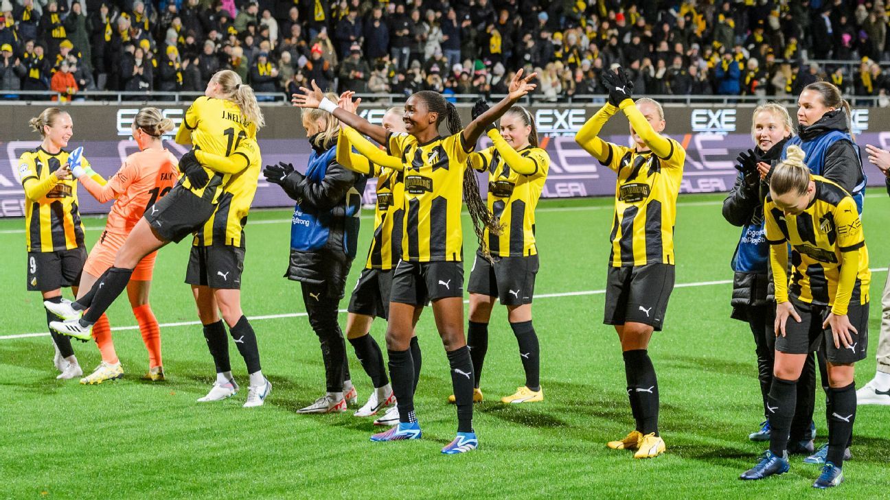 How Champions League underdogs BK Häcken have stunned Europe