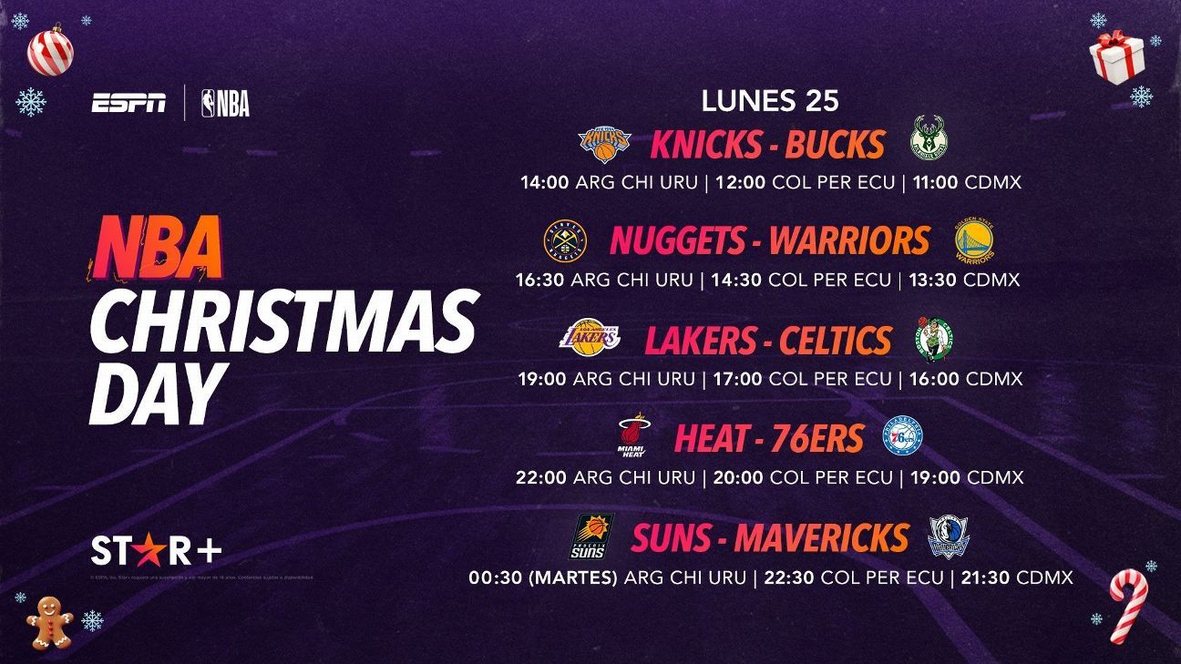 Nba Christmas Day: A Day Of Basketball Classics On Espn And Star+ 