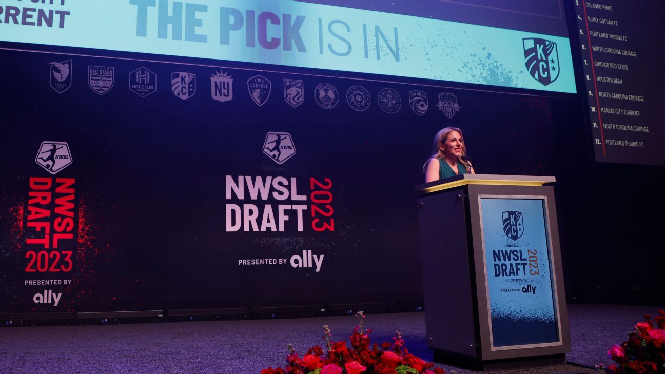 2024 NWSL College Draft: Unpredictable and Exciting Draft Class