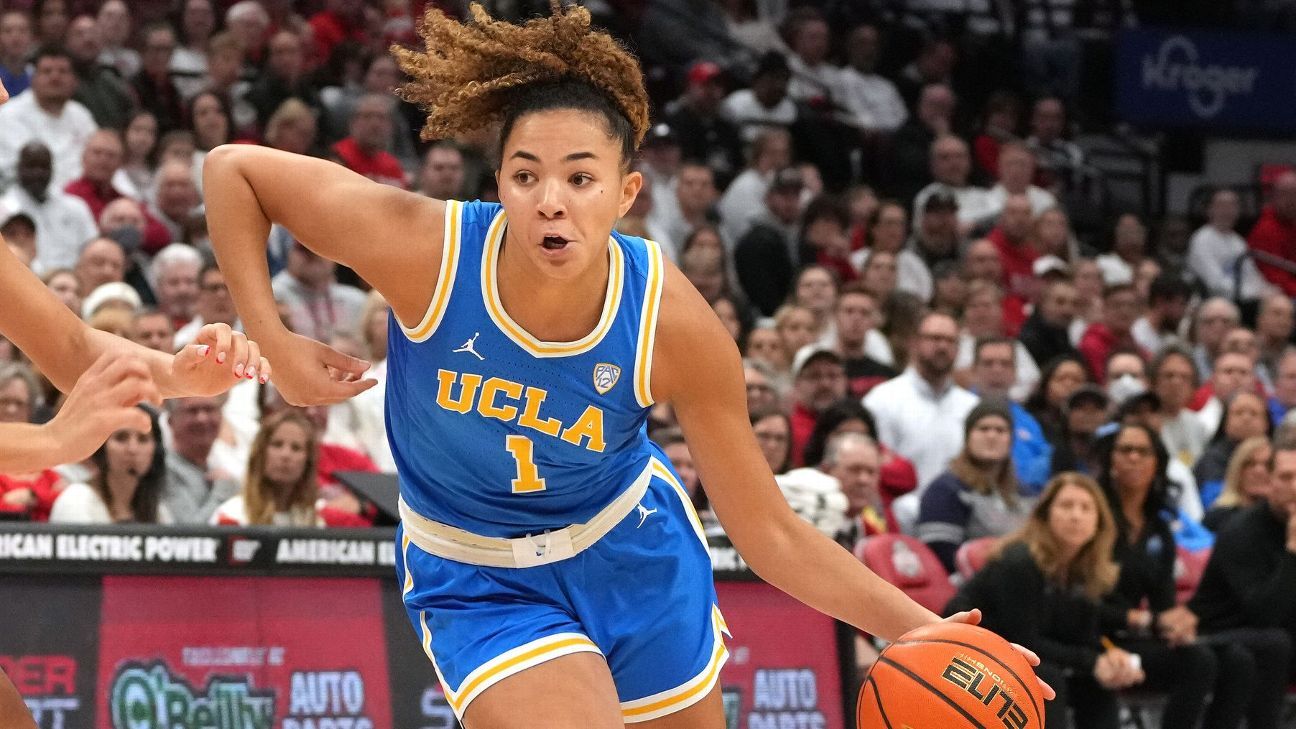 Midseason predictions: Are we headed for a South Carolina-UCLA women's NCAA title game?