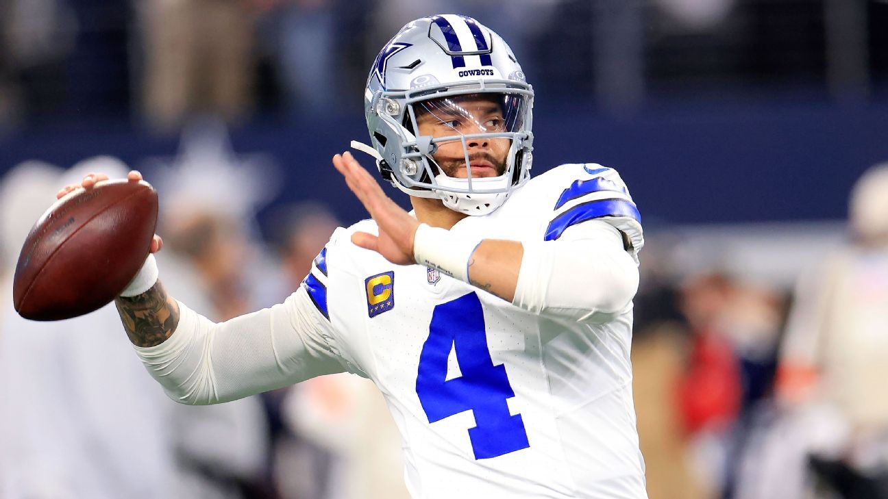 Judge drops civil suit against Cowboys’ Prescott