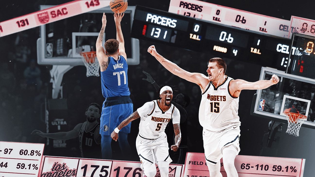 From Embiid’s 70 to Luka’s 73, have NBA offenses grow to be too good?