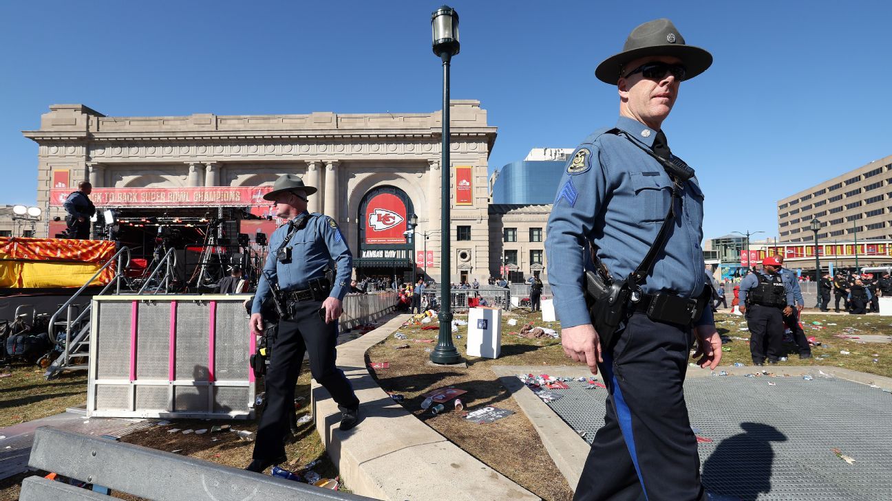 Two juveniles charged in mass taking pictures at Chiefs’ parade