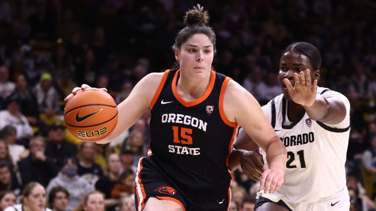 Hottest ladies’s NCAA basketball groups forward of March Insanity