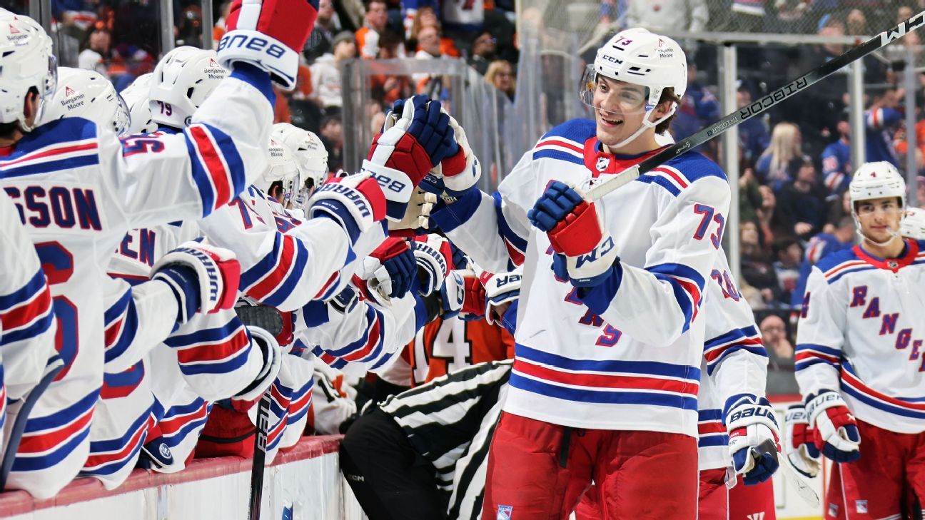 New York Rangers tie franchise document with tenth straight win