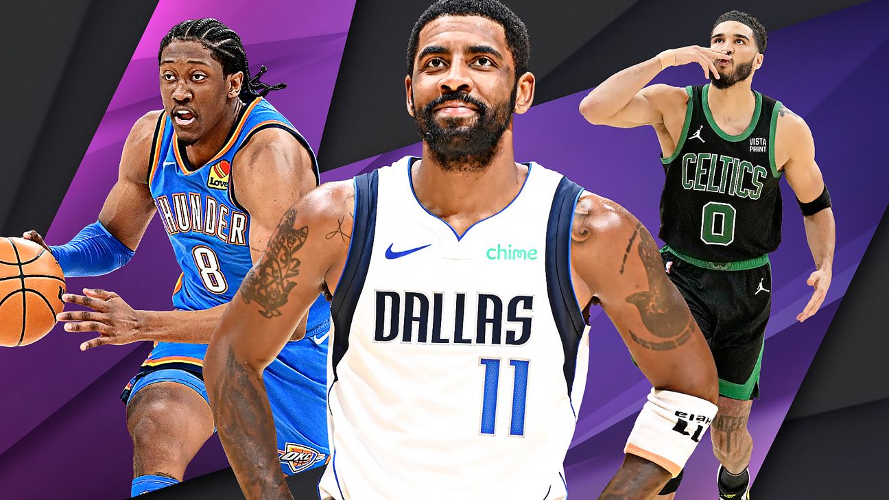 NBA Power Rankings Dallas dances out West, Celtics separate from pack