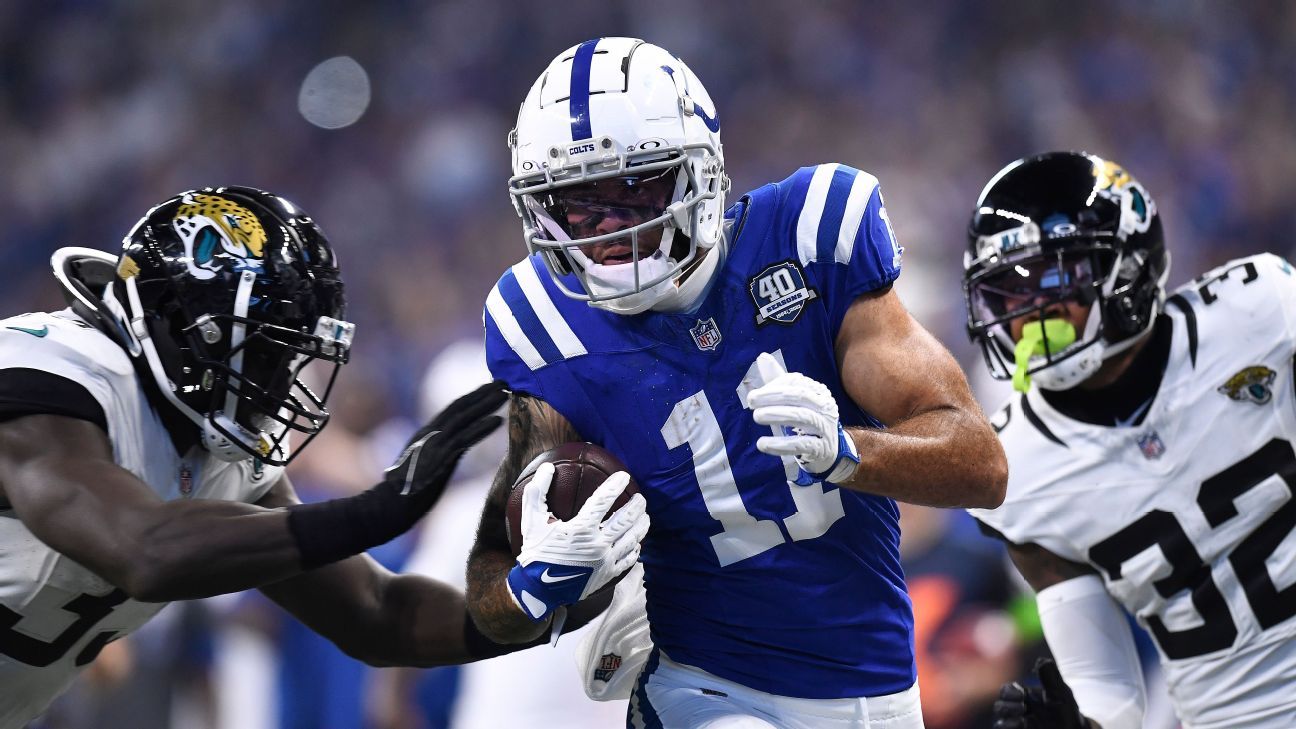 Colts 2024 free agency tracker Offseason moves, signings ESPN