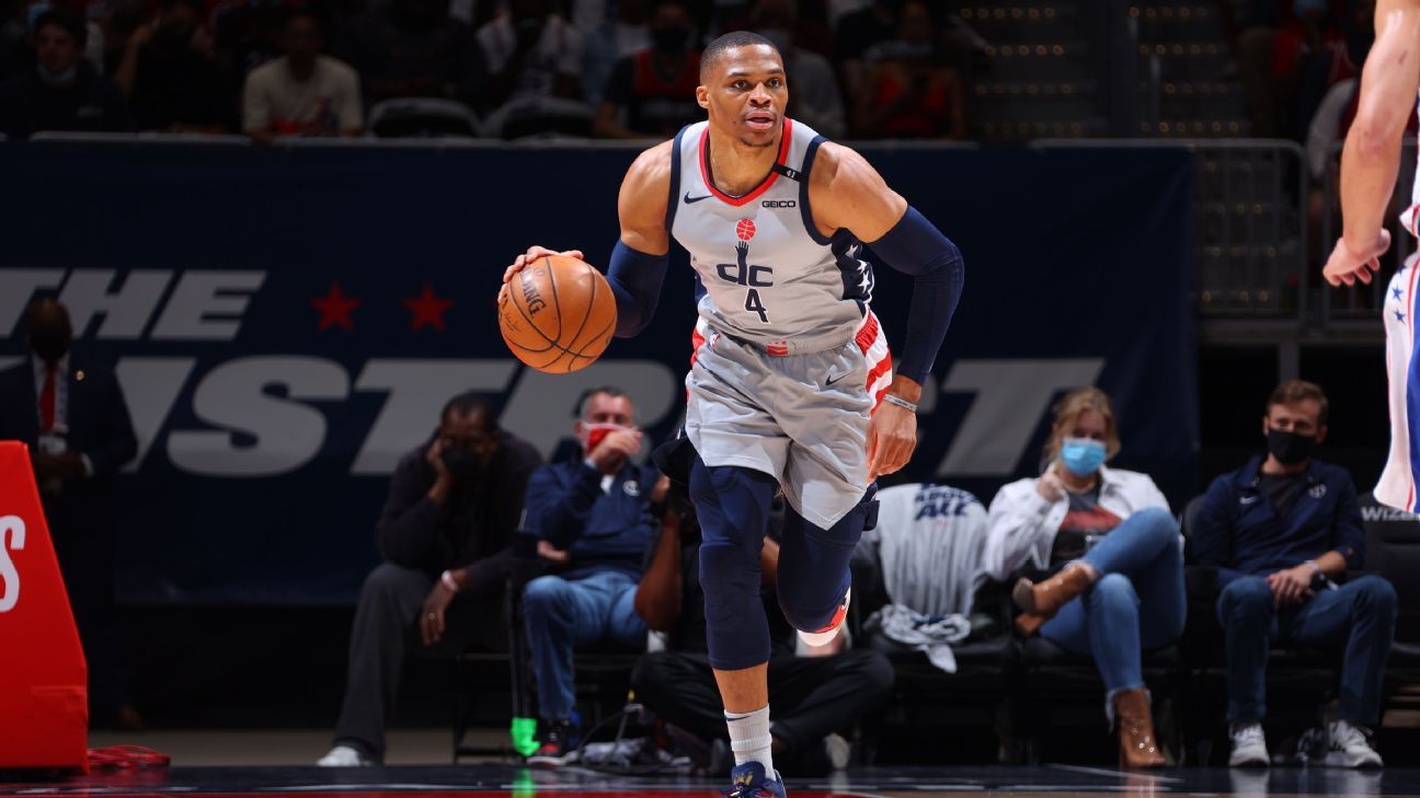Quellen: Clippers holen Russell Westbrook nächste Woche zurück – ESPN