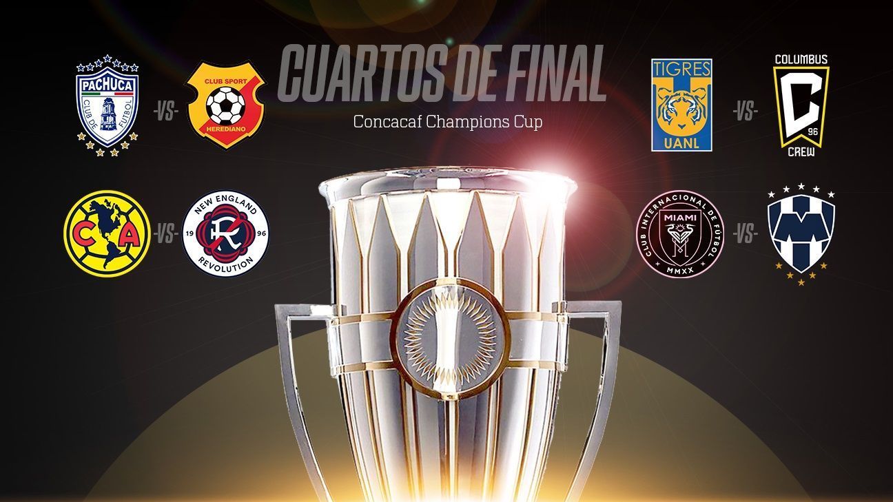 Champions Cup: Quarter Finals Set, Highlights Rayados Vs.  between