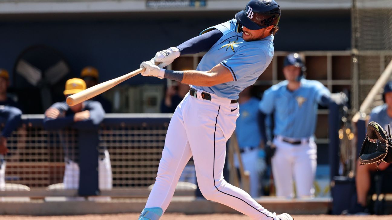 Spring training baseball 2024: What to know about the Rays