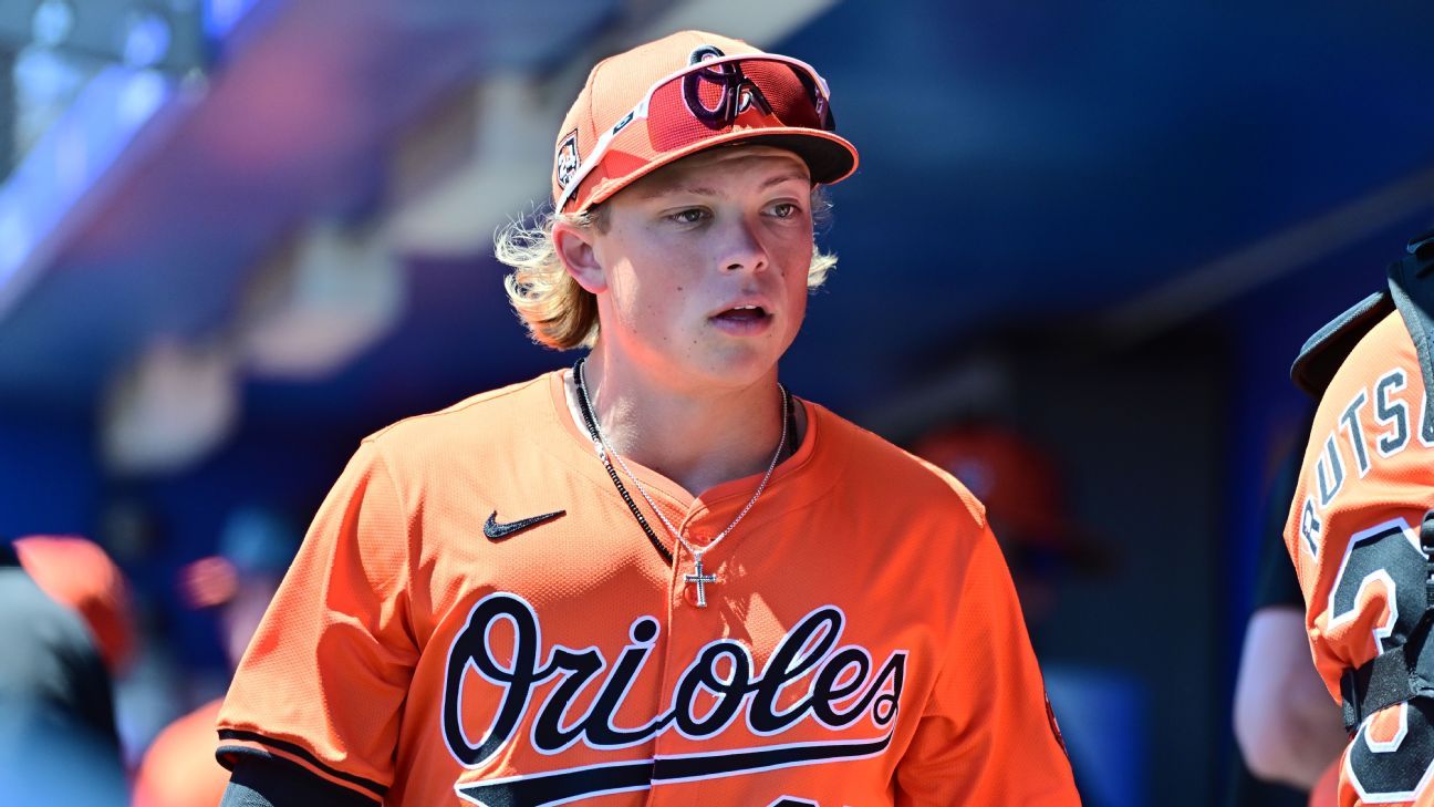 Orioles call up top MLB prospect Jackson Holliday ESPN