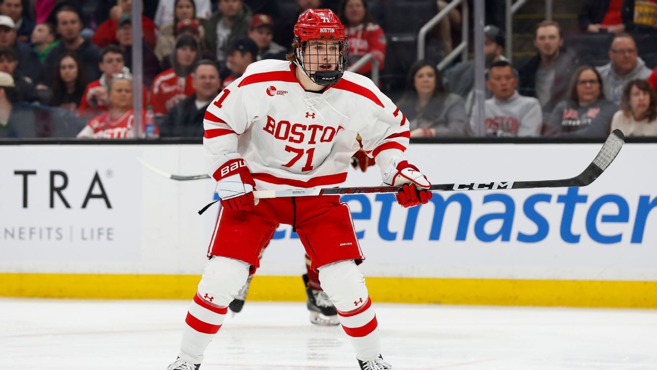 Ranking the top 32 prospects for the 2024 NHL draft ESPN