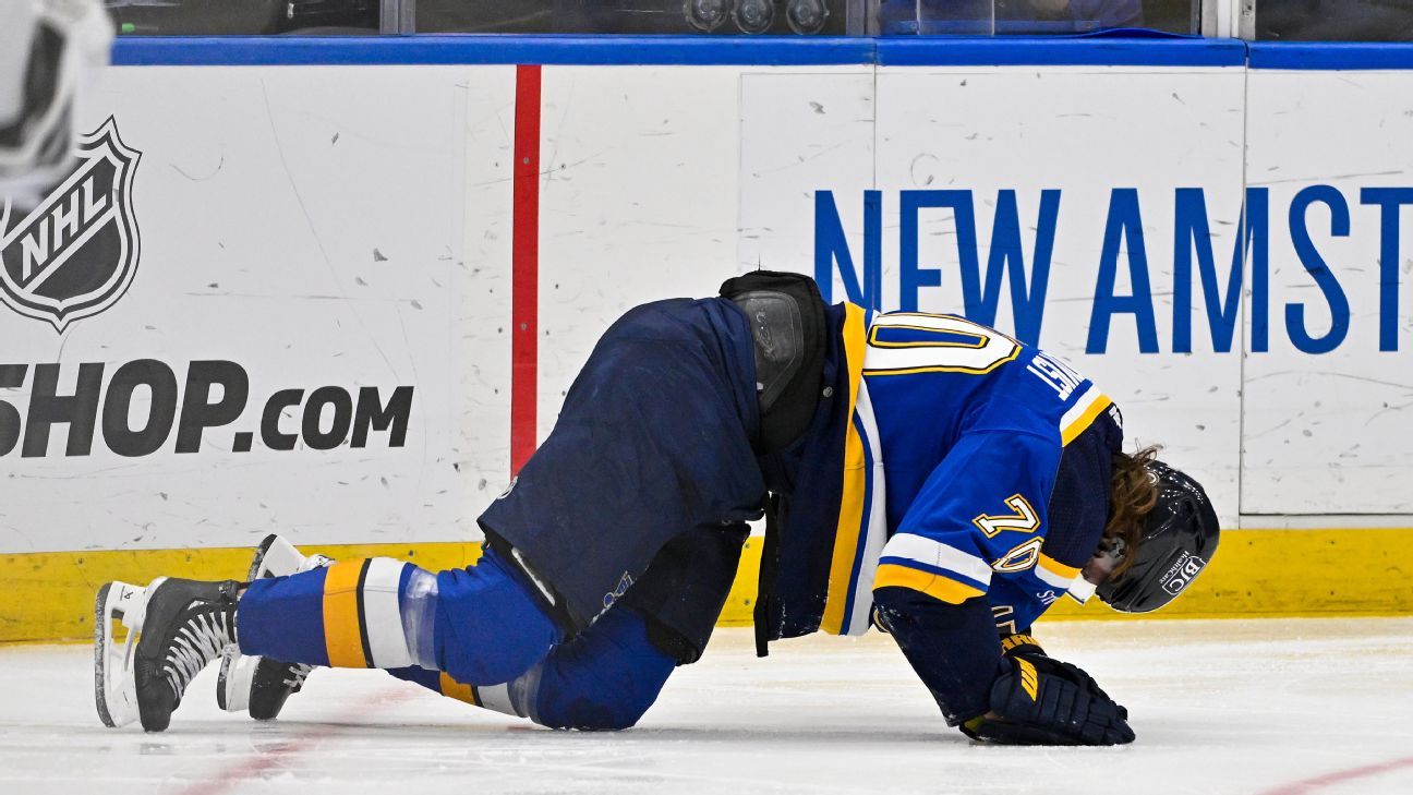 St. Louis Blues' Oskar Sundqvist out for season with torn ACL - ESPN