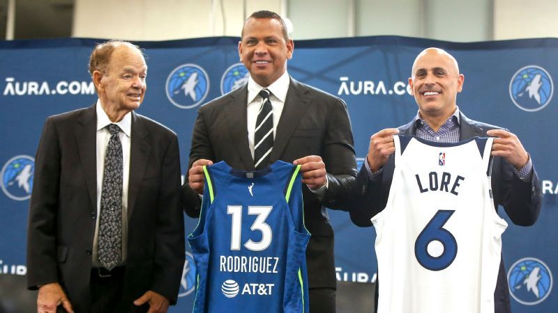 The Timberwolves owner will not sell majority control to A-Rod and Marc Lore