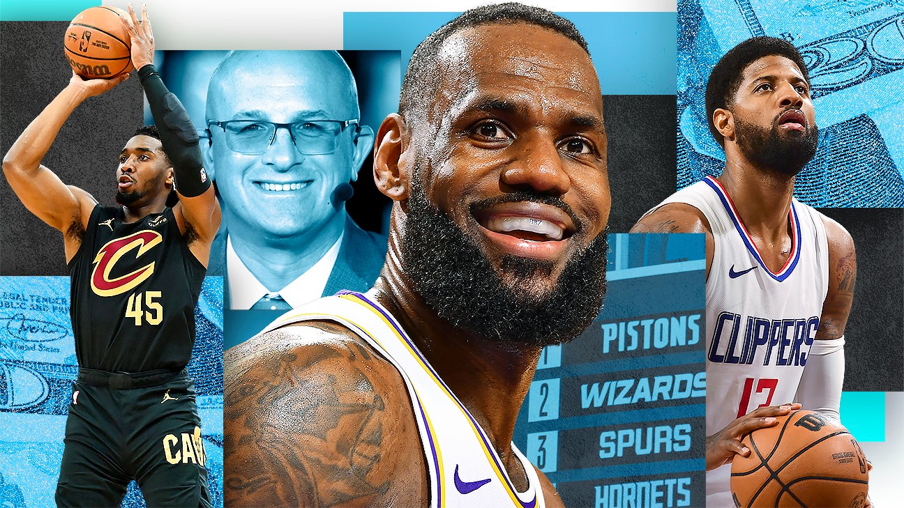 NBA offseason 2024 Guides for every eliminated NBA team ESPN