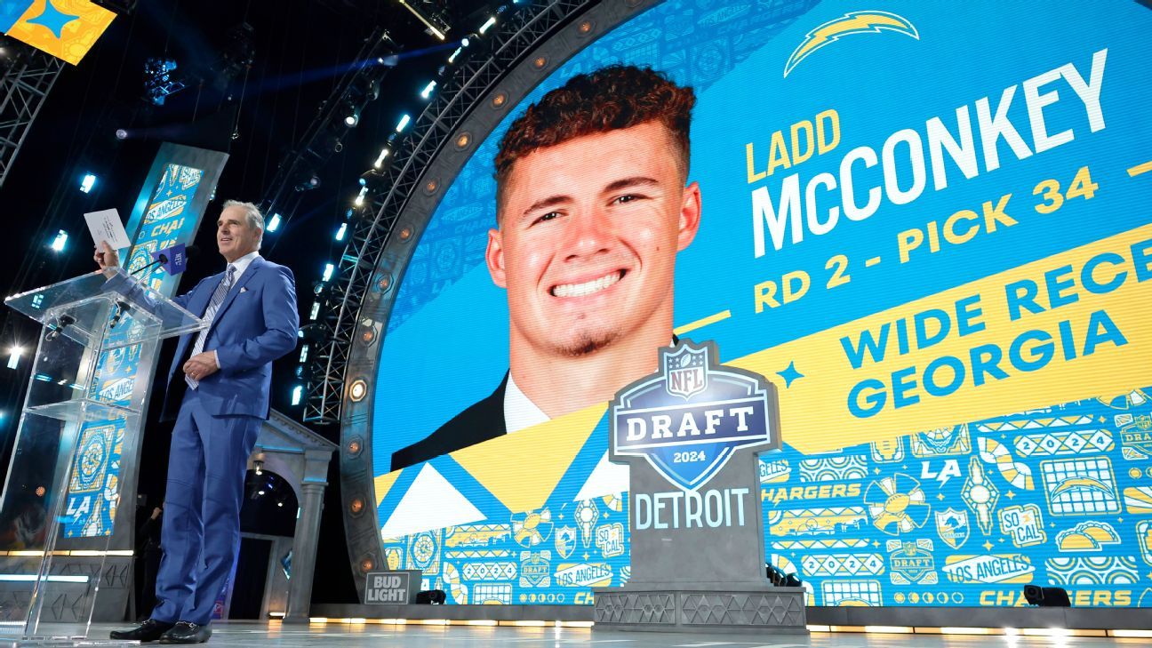 Analysis of every pick in the 2024 NFL draft