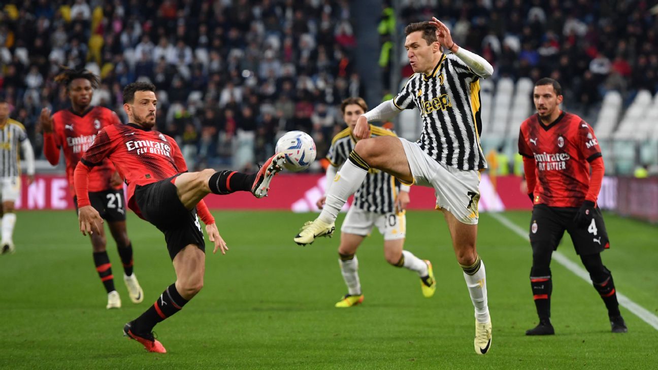Juventus and Milan are yet to win: they tied 0-0