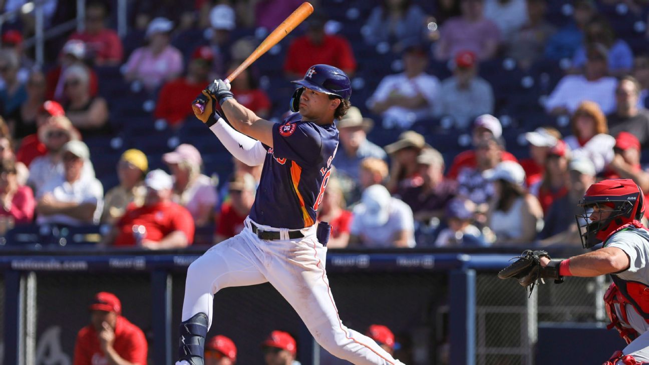 Fantasy Baseball: Astros’ Joey Loperfido Debut Adds Power to Struggling Team
