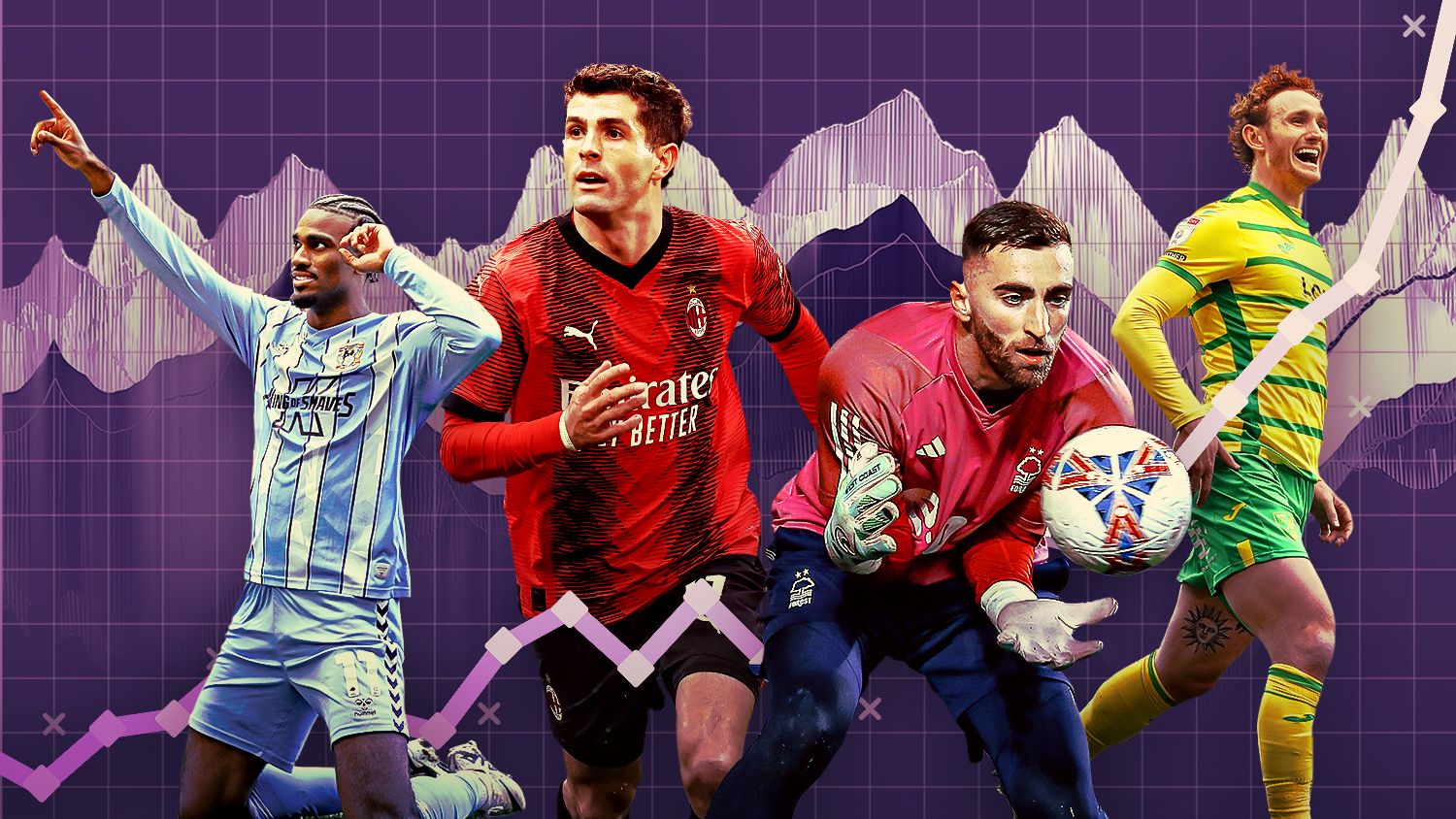 usmnt-player-performance-index-2-0-ranking-top-50-americans-espn