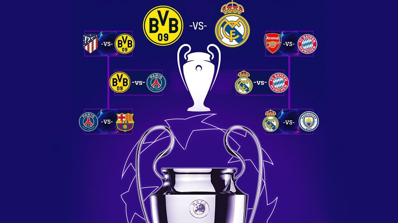 Dortmund vs Real Madrid ¿Qué debes saber de la final de Champions? ESPN