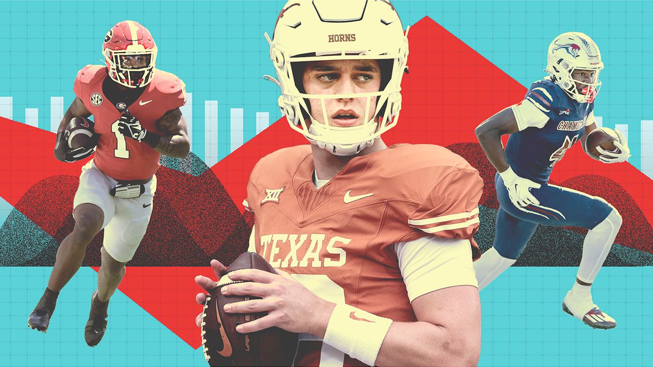 Future Power Rankings: College football's top 25 offenses for 2024 and beyond