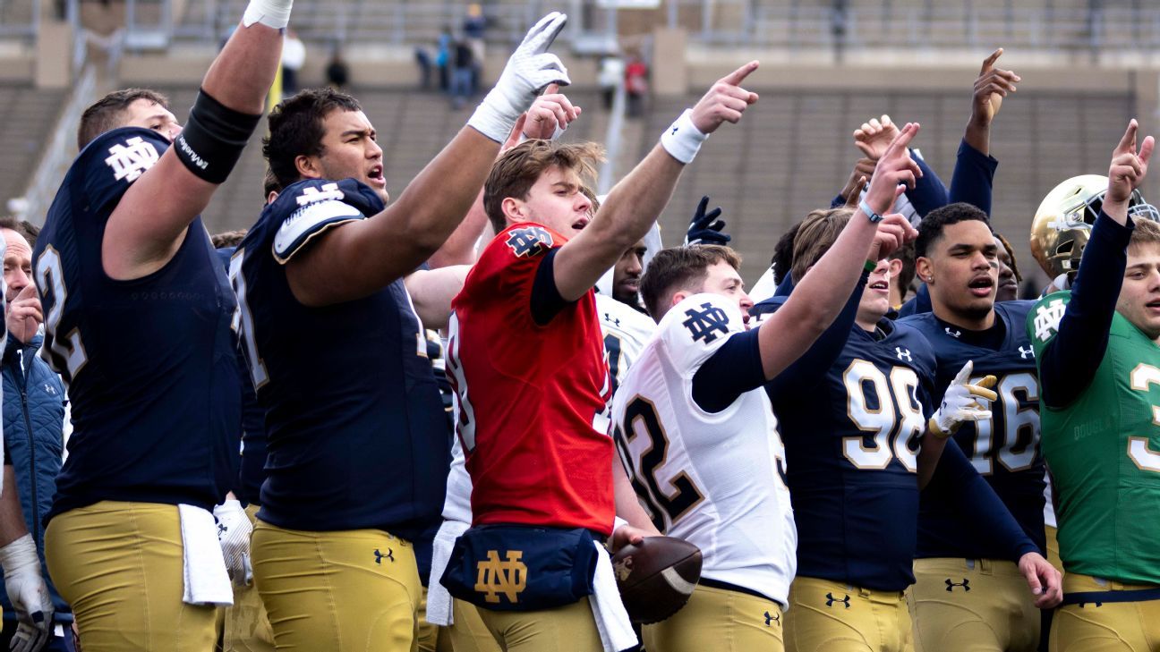 Post-spring SP+ rankings: Who moved up after the portal and spring practice