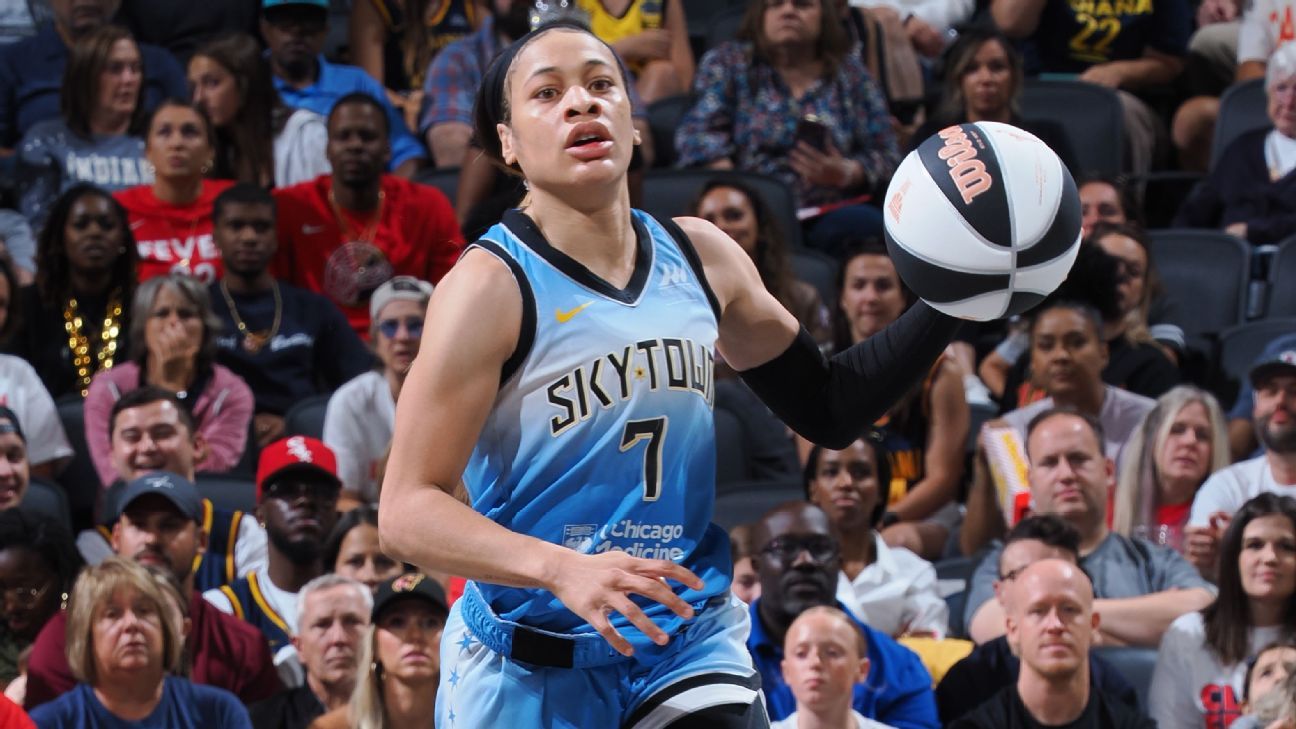 Alarming Encounter: Chicago Sky Players Confront Unidentified Man at Washington D.C. Hotel