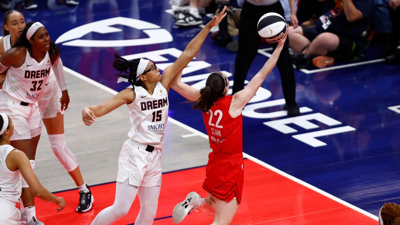Suivi des recrues WNBA 2024 – Caitlin Clark, Angel Reese, plus