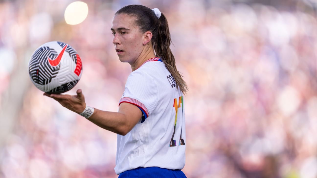 Sources: Coffey has Thorns extension through ’27