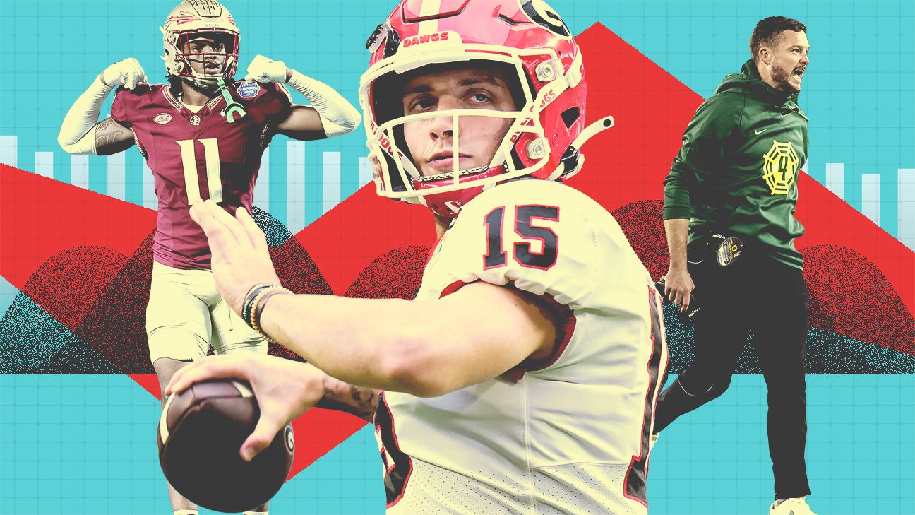 Future Power Rankings: Stacking the top 25 teams through 2026