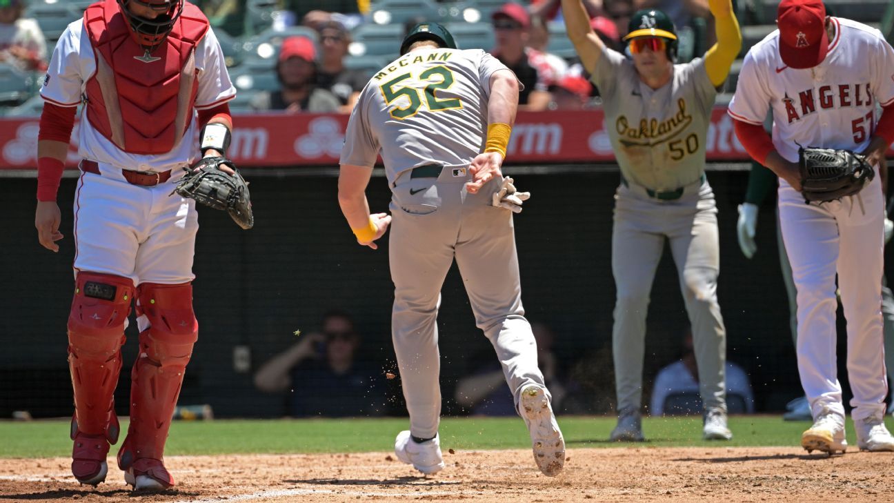 A's McCann ruled out in bizarre play at home plate