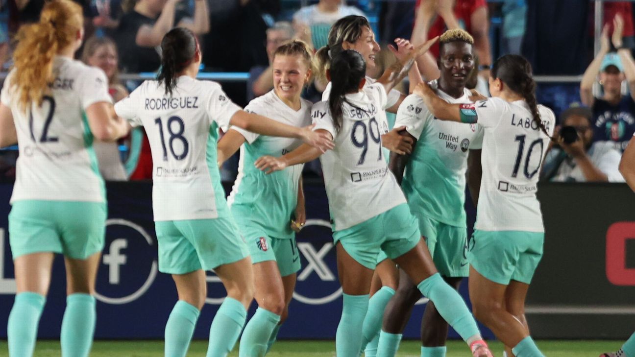 De Kansas City Current heeft een NWSL-record met een ongeslagen streak van 17 wedstrijden