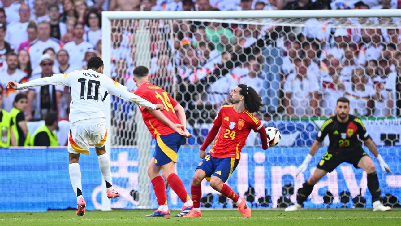 Warum Deutschlands verschossener Elfmeter der Empfehlung der UEFA folgte