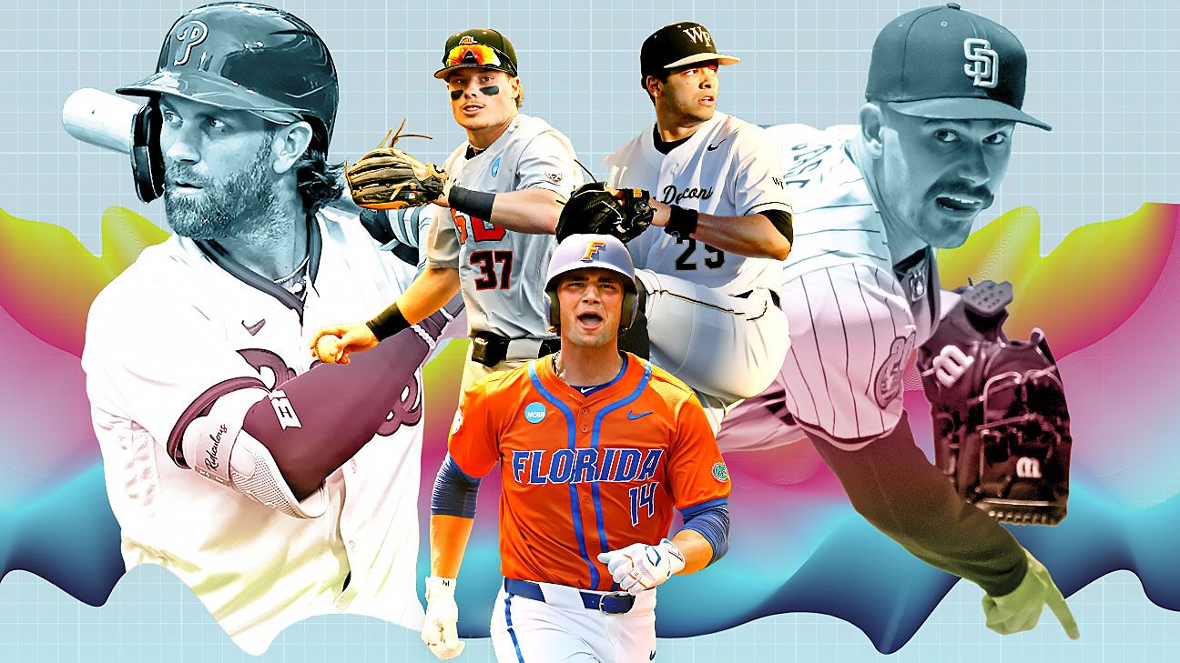 2024 MLB draft Major league comps for Condon, Bazzana, more ESPN