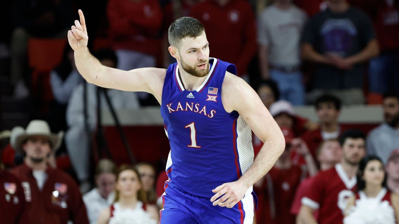 Kansas picked to win Big 12; Dickinson top player