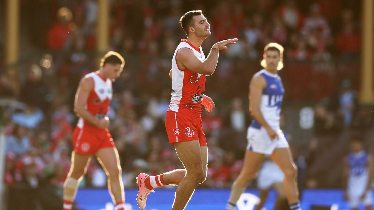 Swans crush Roos to celebrate return of Mills, Parker