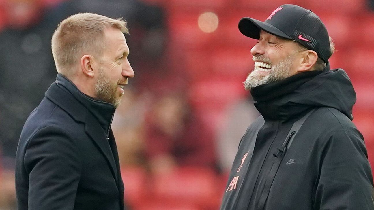 Potential Candidates for Next England Football Manager