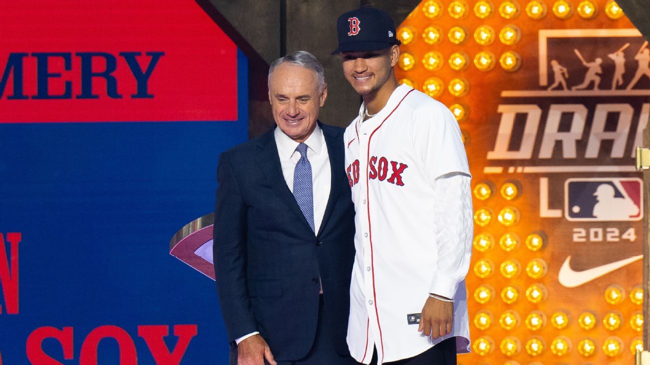 MLB draft 2025 Recap, analysis for all 30 teams' picks ESPN