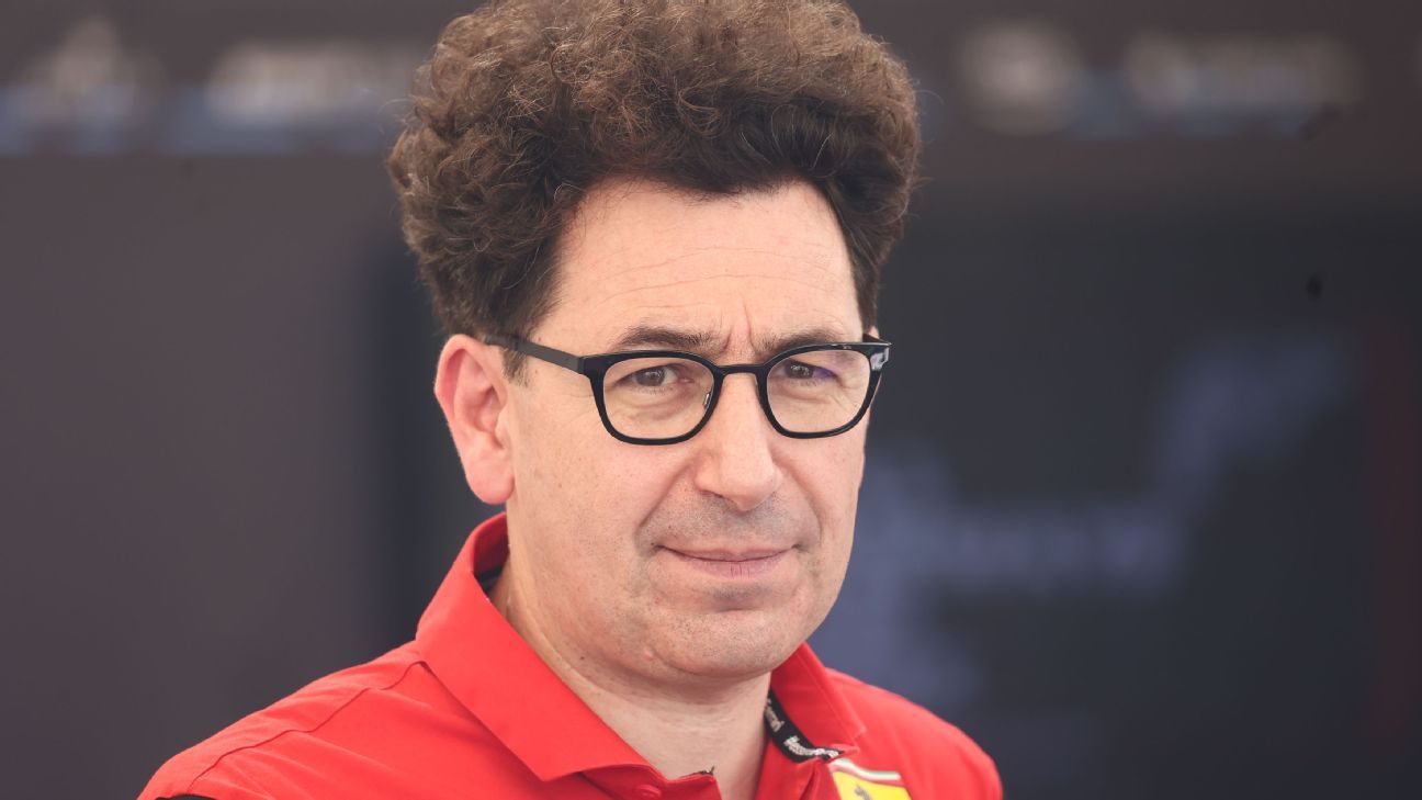 Former Ferrari boss Binotto to lead Audi F1 team Auto Recent