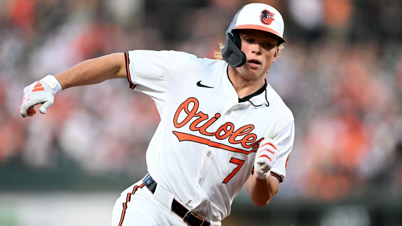 Orioles top prospect Jackson Holliday recalled from Triple-A - ESPN